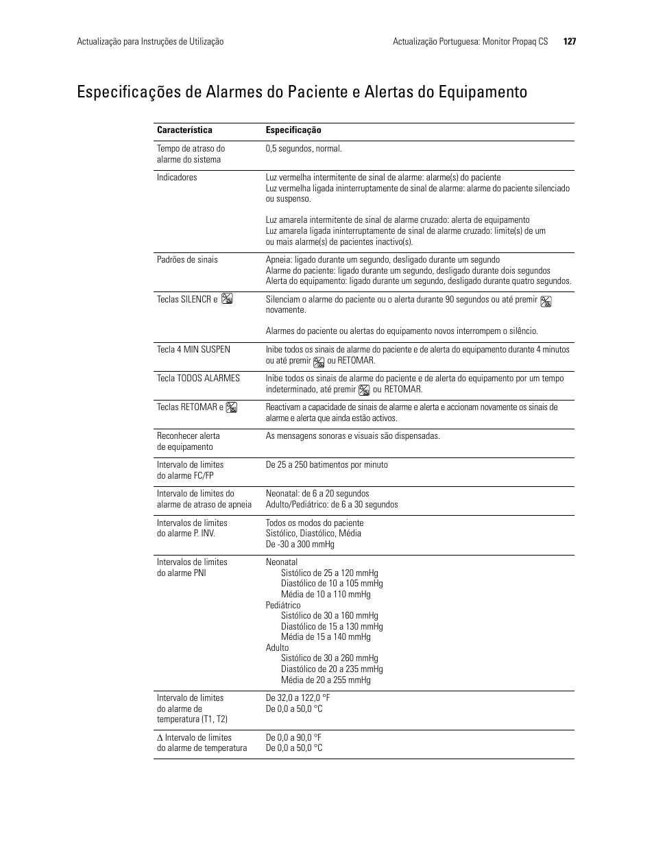 Welch Allyn Propaq CS Monitor - User Manual User Manual | Page 135 / 152