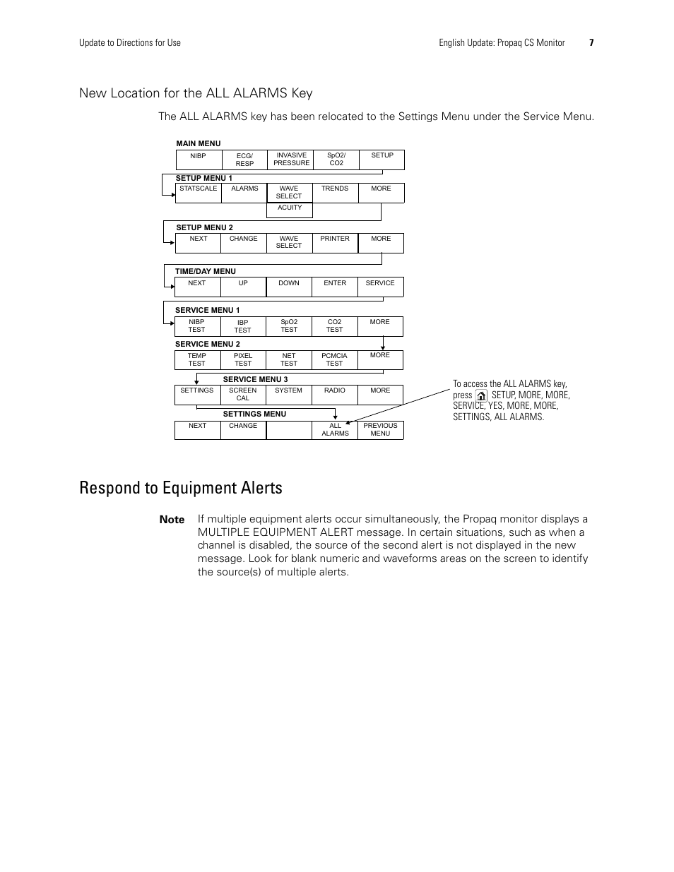 New location for the all alarms key, Respond to equipment alerts | Welch Allyn Propaq CS Monitor - User Manual User Manual | Page 15 / 152