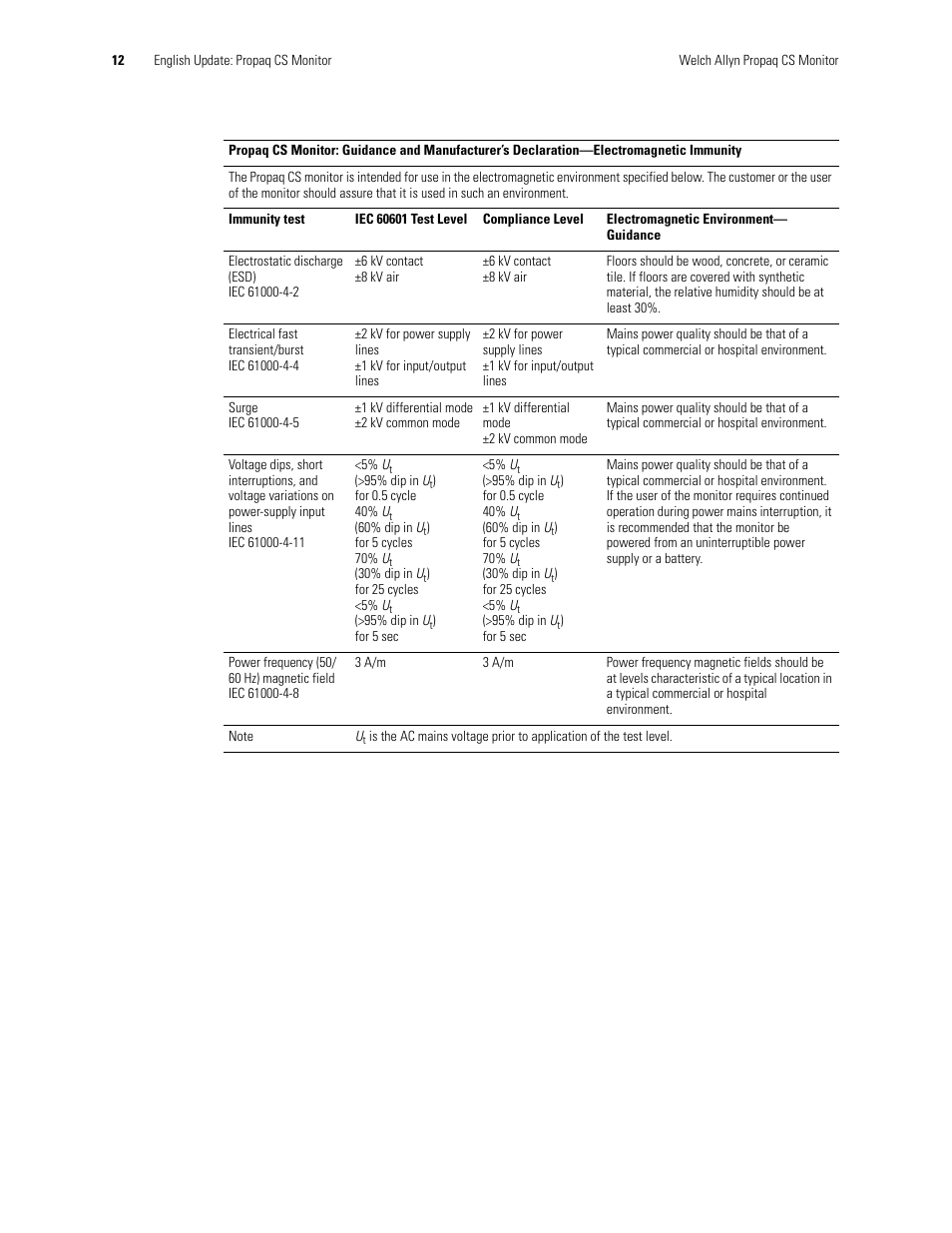 Welch Allyn Propaq CS Monitor - User Manual User Manual | Page 20 / 152