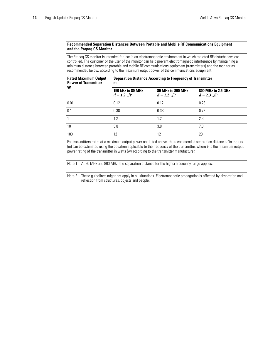 Welch Allyn Propaq CS Monitor - User Manual User Manual | Page 22 / 152