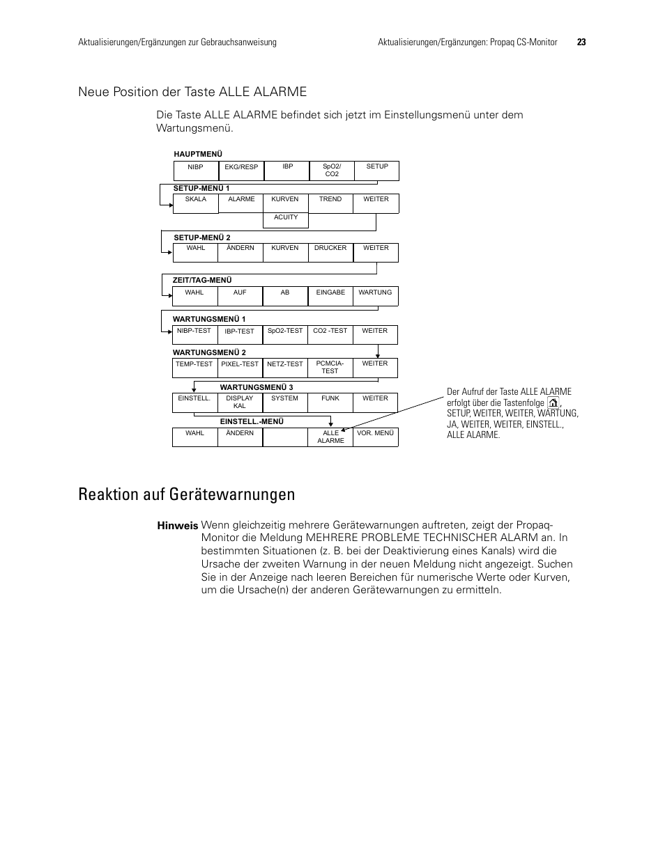 Neue position der taste alle alarme, Reaktion auf gerätewarnungen | Welch Allyn Propaq CS Monitor - User Manual User Manual | Page 31 / 152