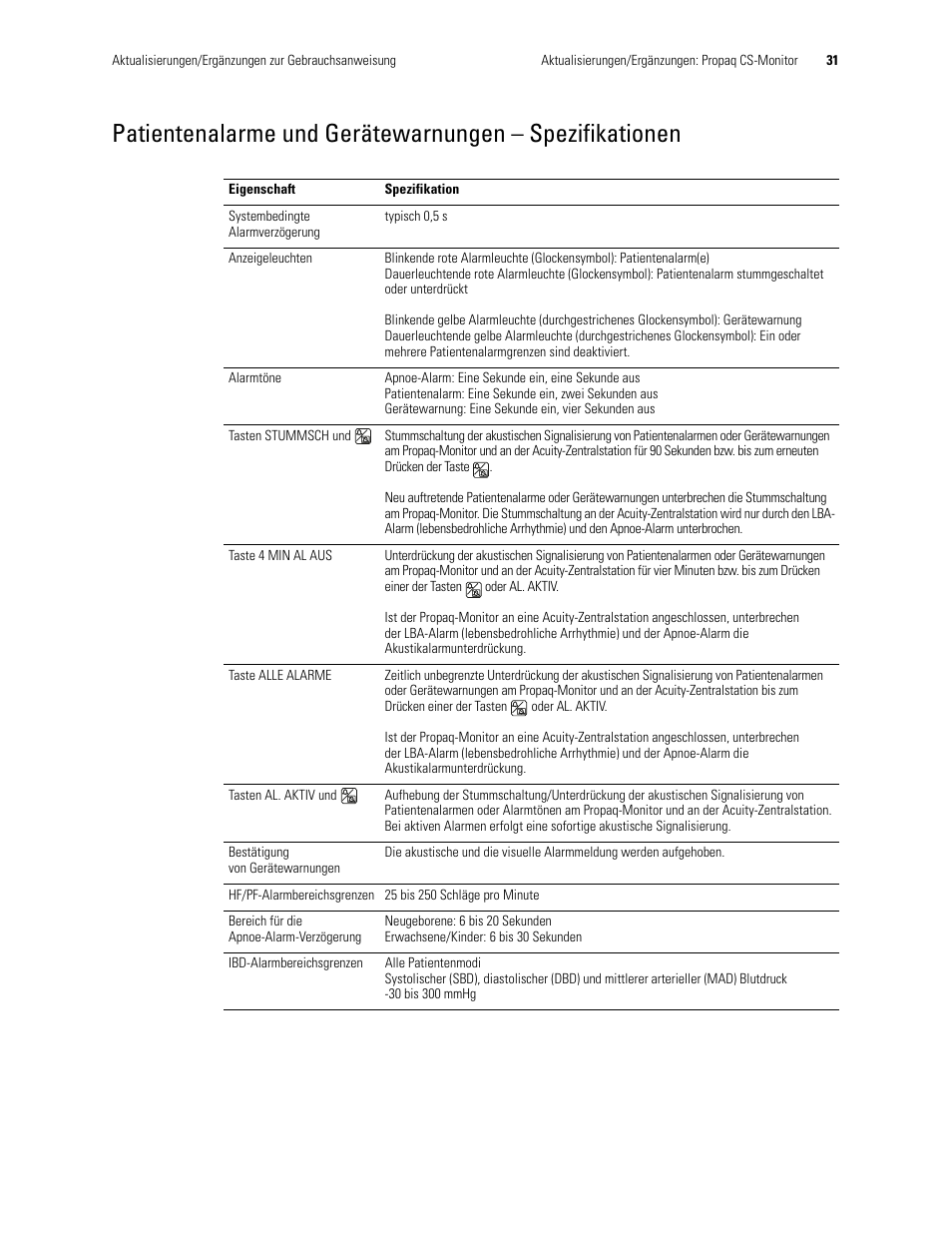 Welch Allyn Propaq CS Monitor - User Manual User Manual | Page 39 / 152