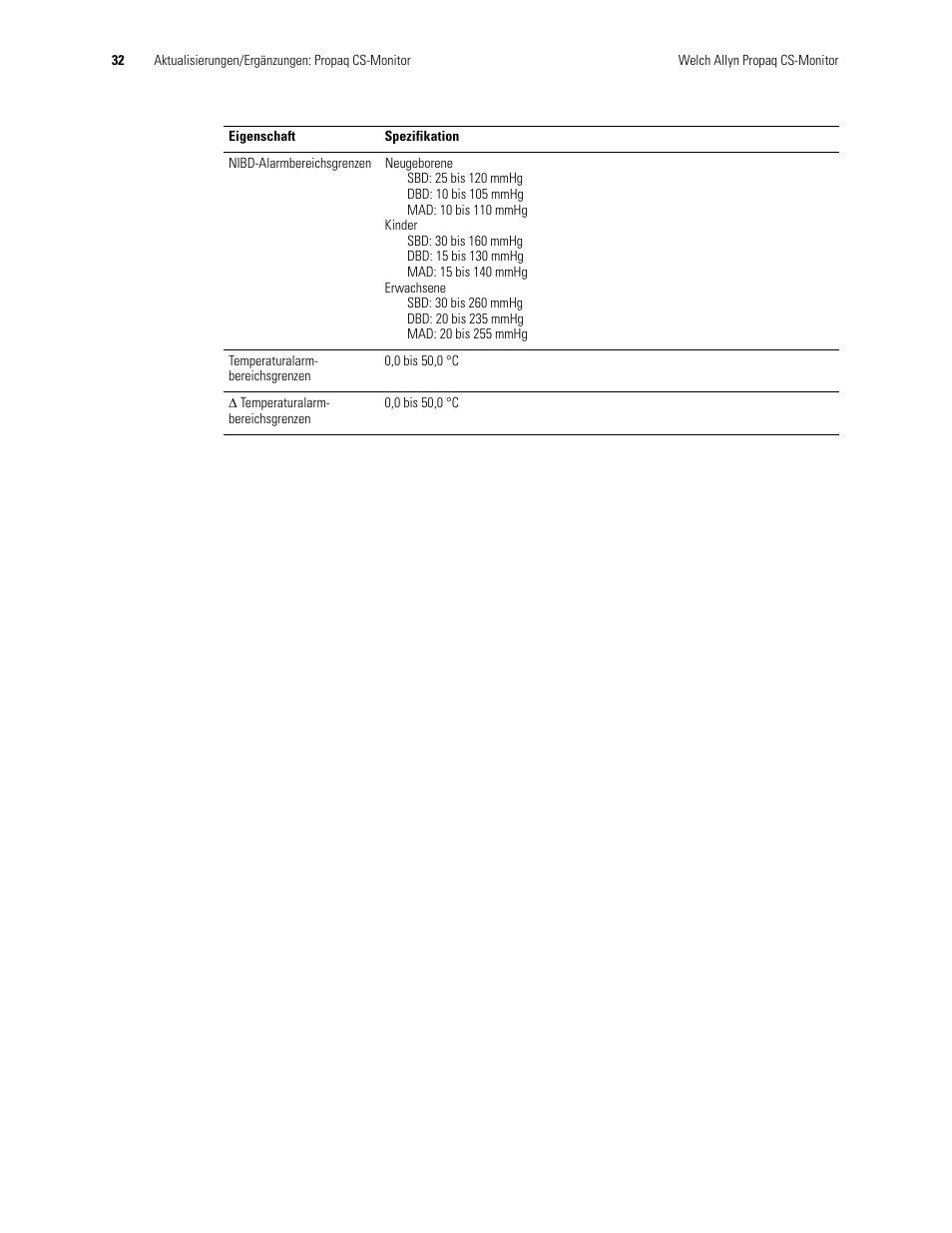 Welch Allyn Propaq CS Monitor - User Manual User Manual | Page 40 / 152