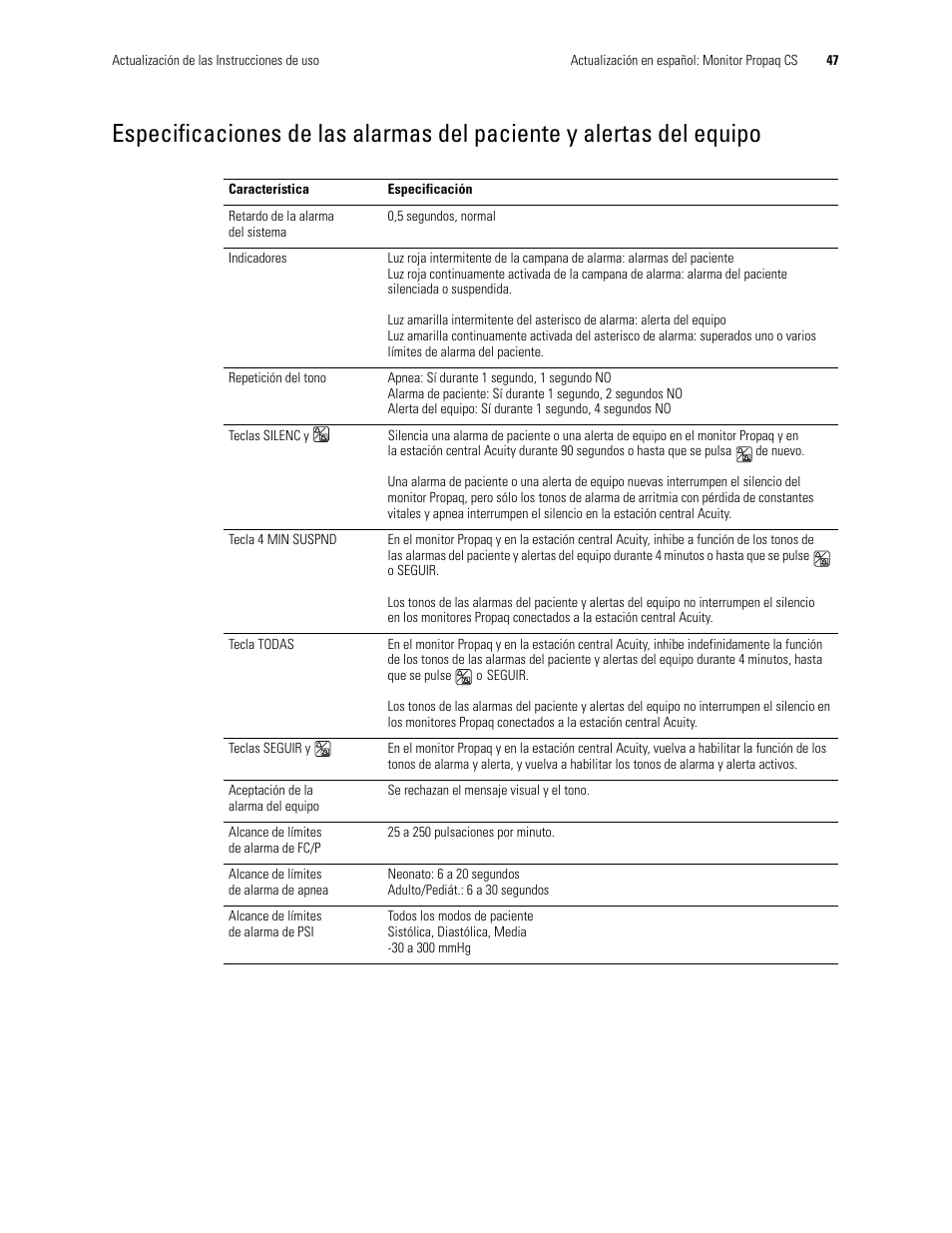 Welch Allyn Propaq CS Monitor - User Manual User Manual | Page 55 / 152