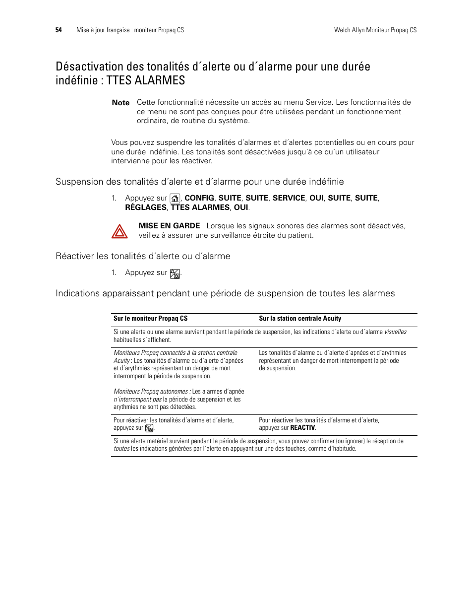 Réactiver les tonalités d´alerte ou d´alarme, Indéfinie : ttes alarmes | Welch Allyn Propaq CS Monitor - User Manual User Manual | Page 62 / 152