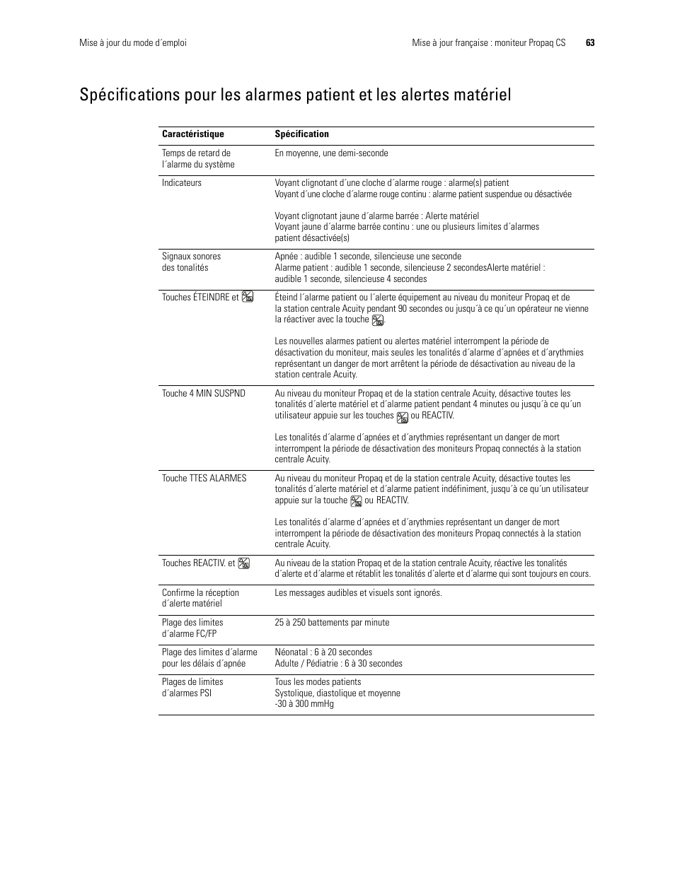 Welch Allyn Propaq CS Monitor - User Manual User Manual | Page 71 / 152