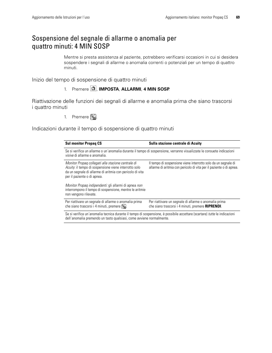 Inizio del tempo di sospensione di quattro minuti, 4 min sosp | Welch Allyn Propaq CS Monitor - User Manual User Manual | Page 77 / 152