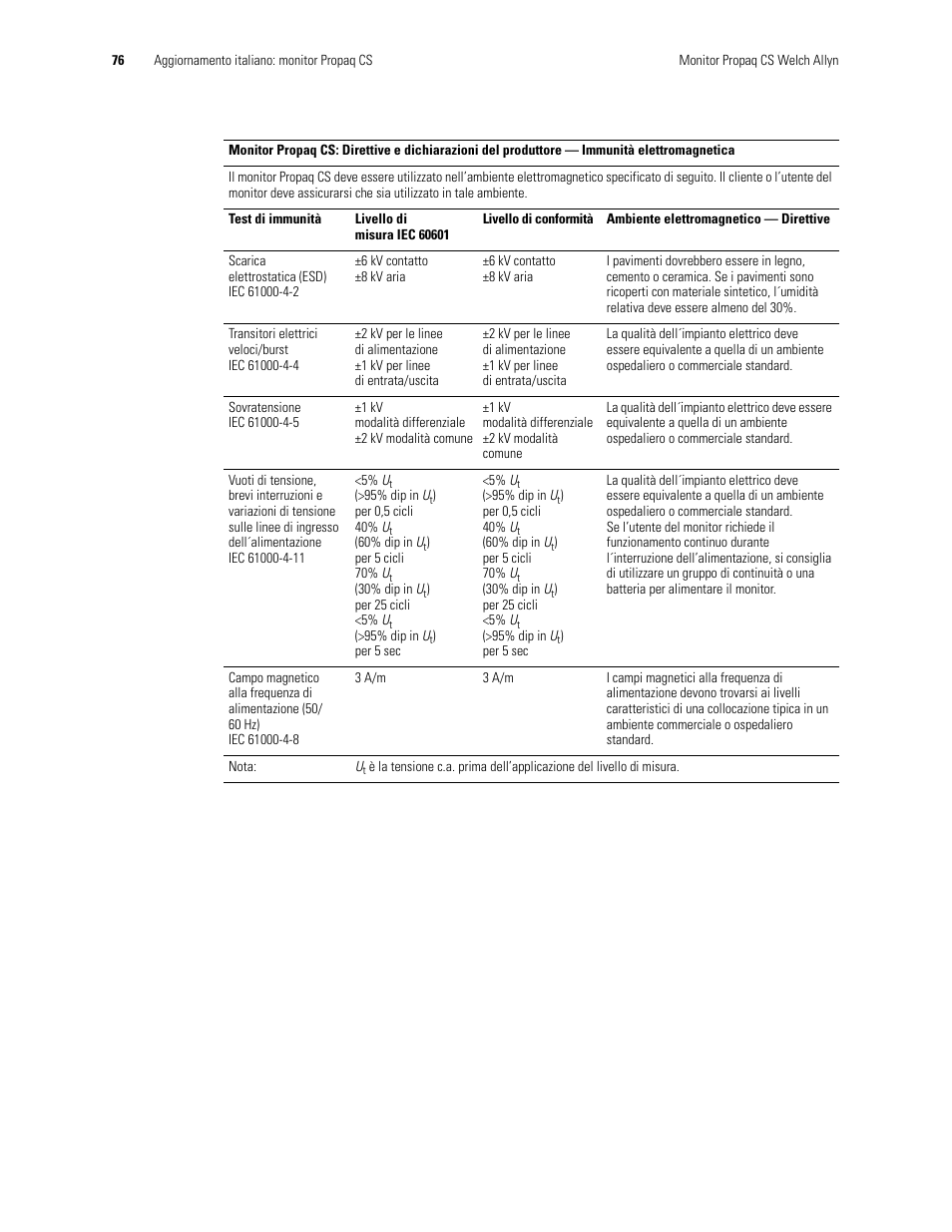 Welch Allyn Propaq CS Monitor - User Manual User Manual | Page 84 / 152