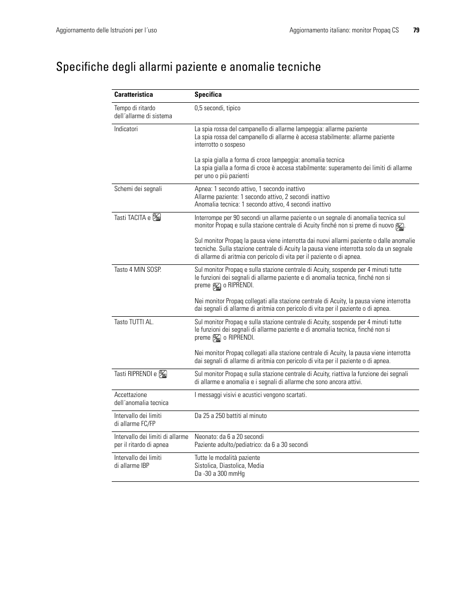 Welch Allyn Propaq CS Monitor - User Manual User Manual | Page 87 / 152