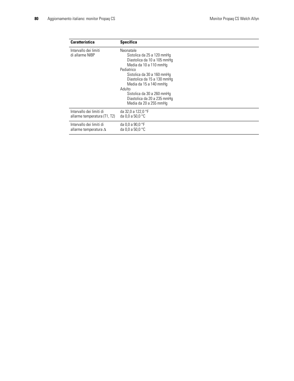 Welch Allyn Propaq CS Monitor - User Manual User Manual | Page 88 / 152