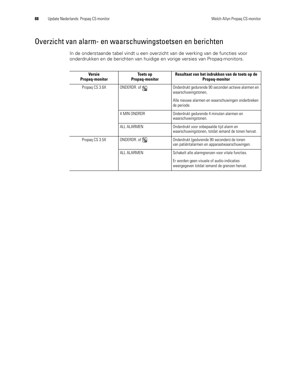 Welch Allyn Propaq CS Monitor - User Manual User Manual | Page 96 / 152