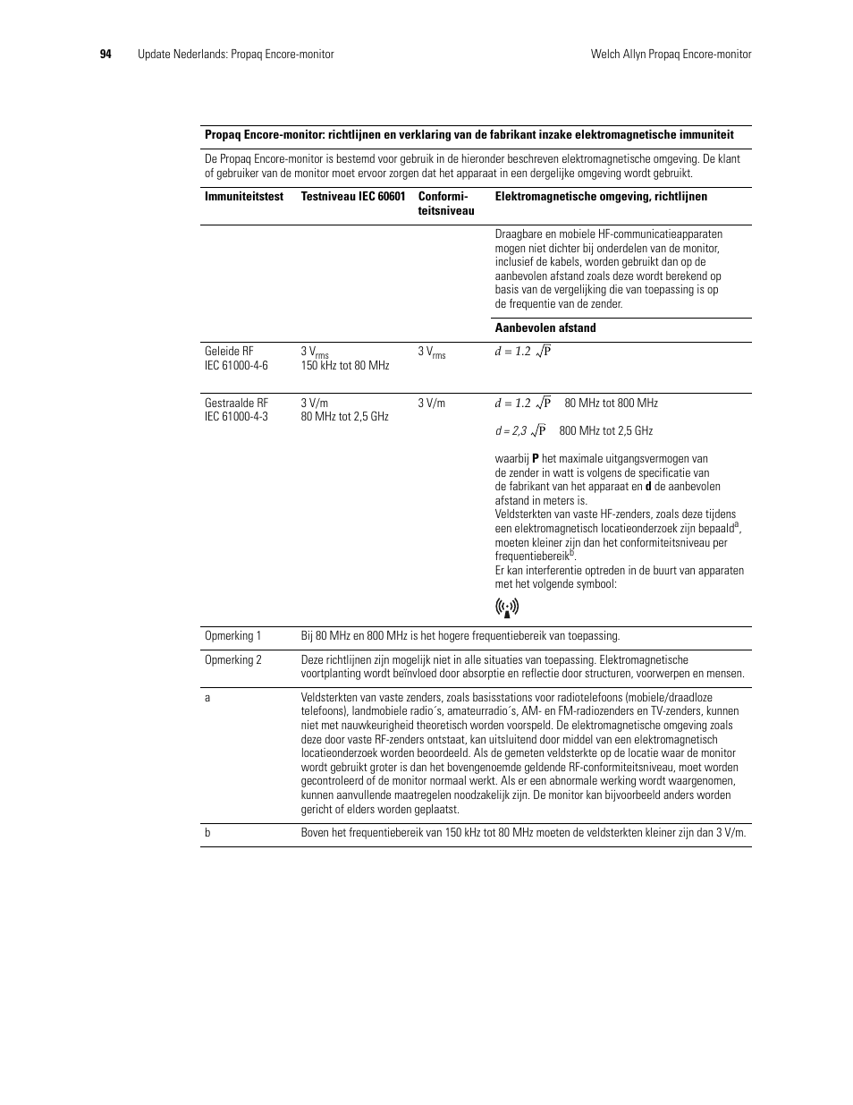 Welch Allyn Propaq Encore Monitor - User Manual User Manual | Page 102 / 136