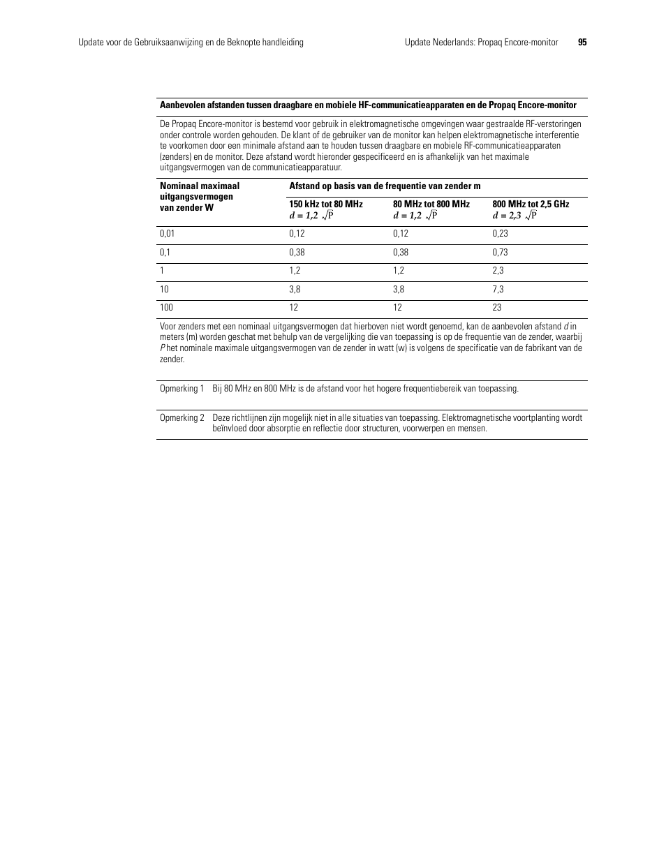 Welch Allyn Propaq Encore Monitor - User Manual User Manual | Page 103 / 136