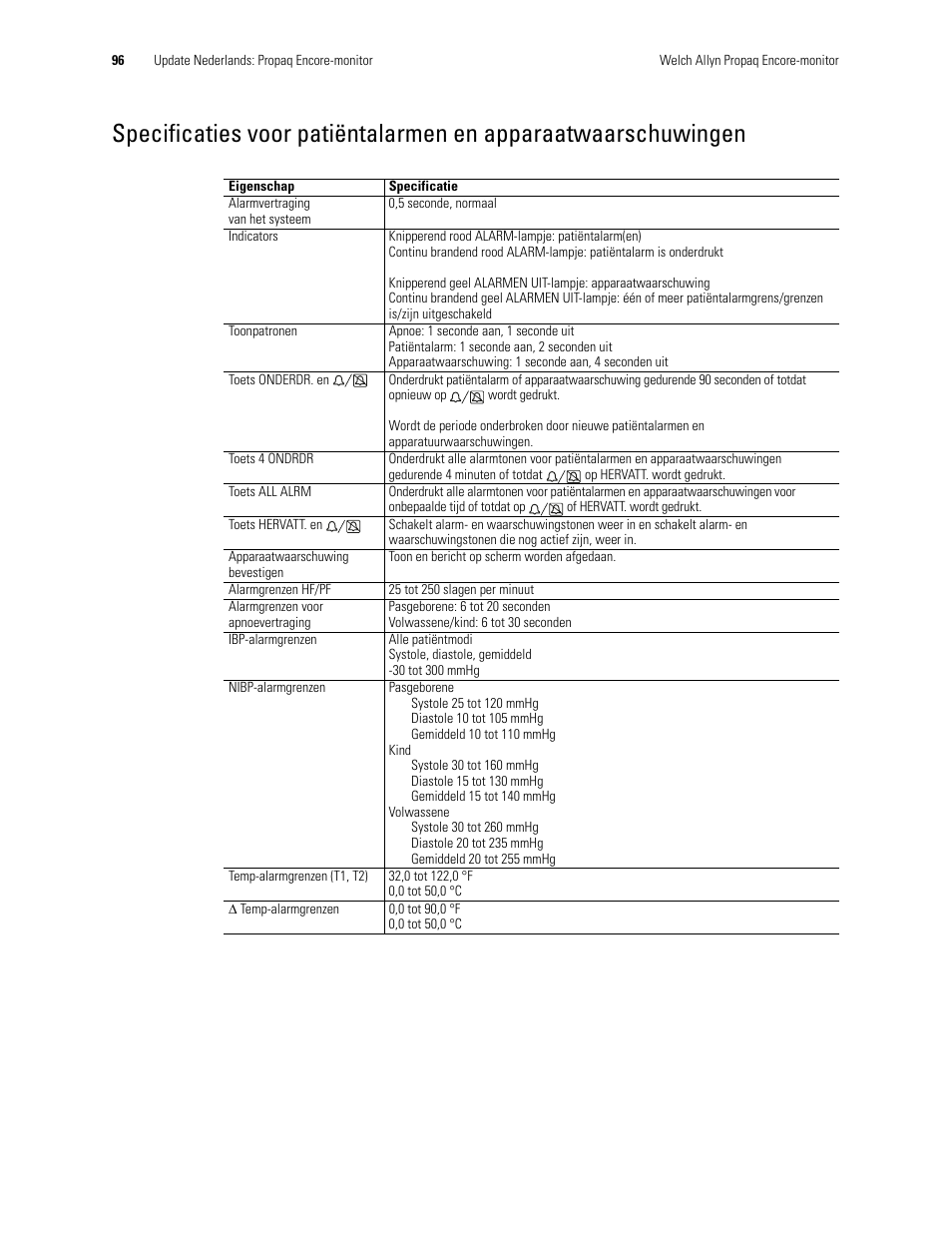 Welch Allyn Propaq Encore Monitor - User Manual User Manual | Page 104 / 136