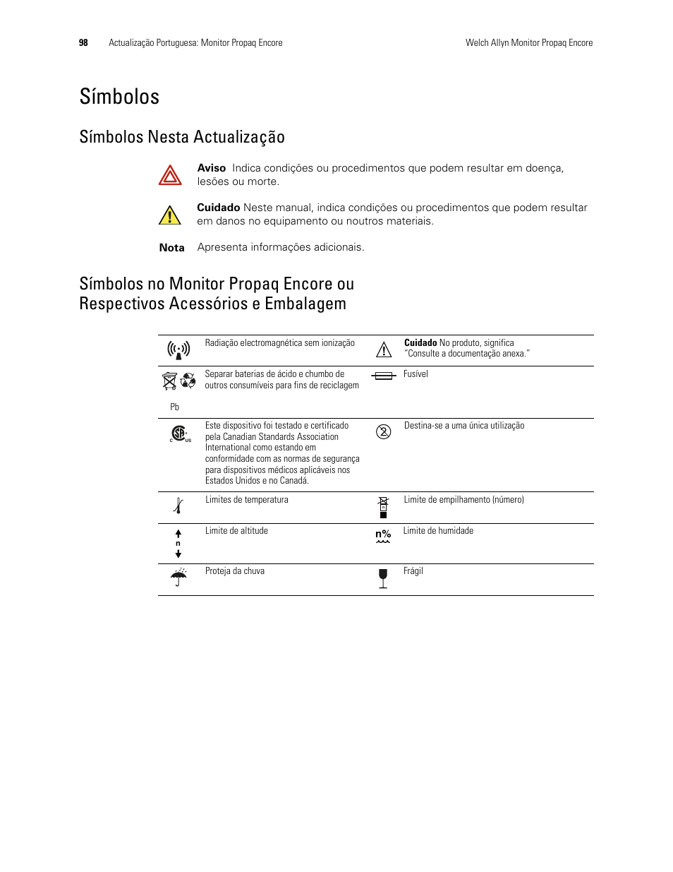 Símbolos, Símbolos nesta actualização | Welch Allyn Propaq Encore Monitor - User Manual User Manual | Page 106 / 136
