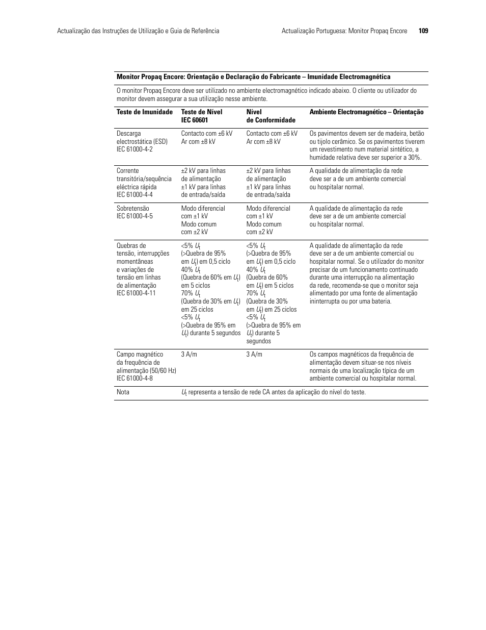 Welch Allyn Propaq Encore Monitor - User Manual User Manual | Page 117 / 136