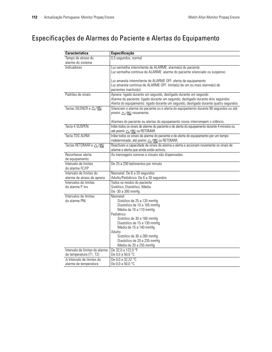 Welch Allyn Propaq Encore Monitor - User Manual User Manual | Page 120 / 136