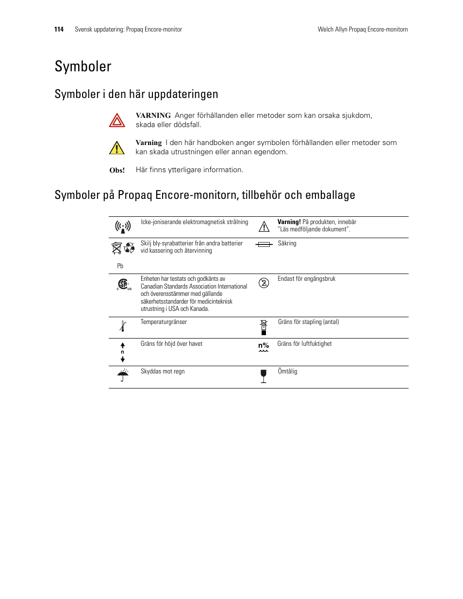 Symboler, Symboler i den här uppdateringen | Welch Allyn Propaq Encore Monitor - User Manual User Manual | Page 122 / 136