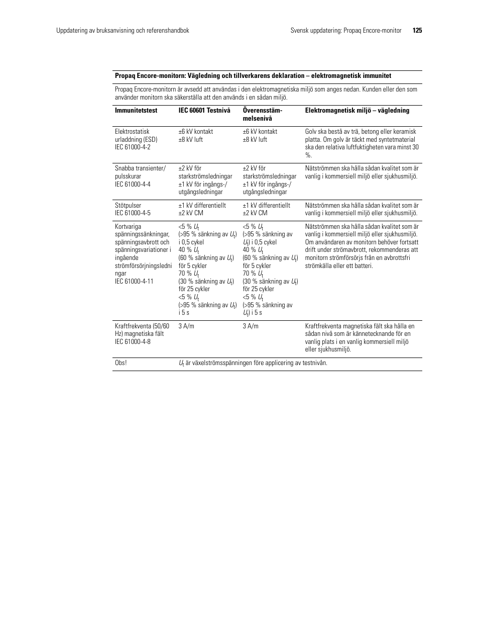 Welch Allyn Propaq Encore Monitor - User Manual User Manual | Page 133 / 136