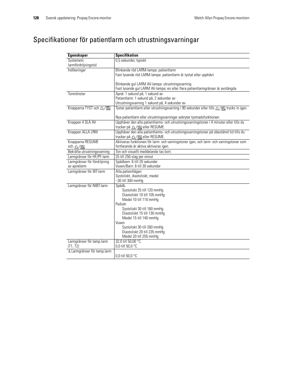 Welch Allyn Propaq Encore Monitor - User Manual User Manual | Page 136 / 136