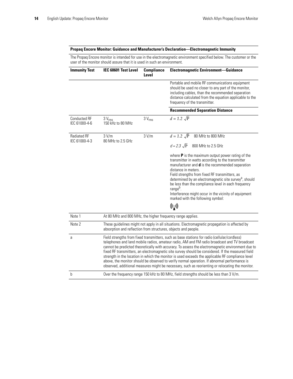 Welch Allyn Propaq Encore Monitor - User Manual User Manual | Page 22 / 136