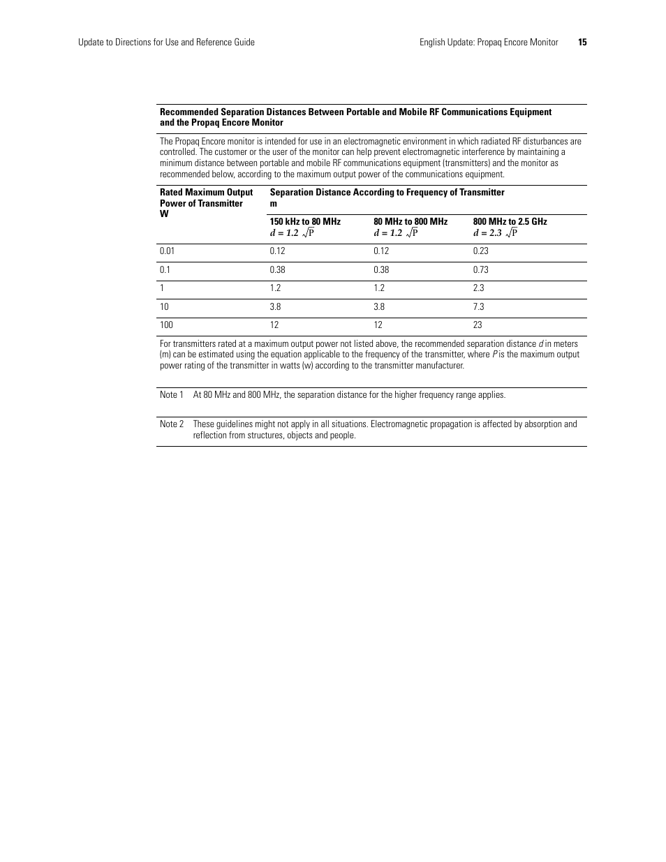 Welch Allyn Propaq Encore Monitor - User Manual User Manual | Page 23 / 136