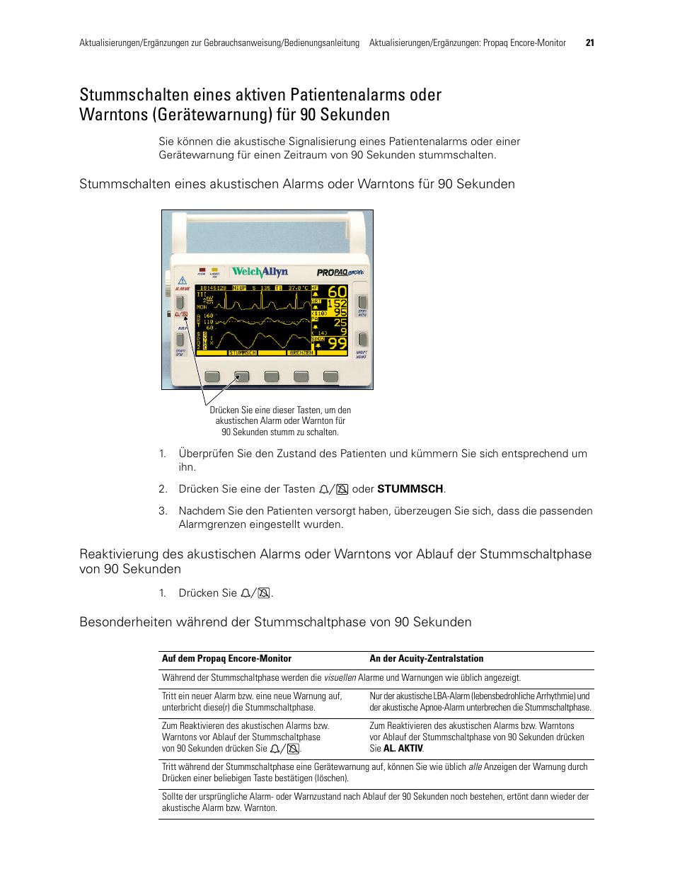 Stummschalten eines aktiven patientenalarms oder, Warntons (gerätewarnung) für 90 sekunden | Welch Allyn Propaq Encore Monitor - User Manual User Manual | Page 29 / 136