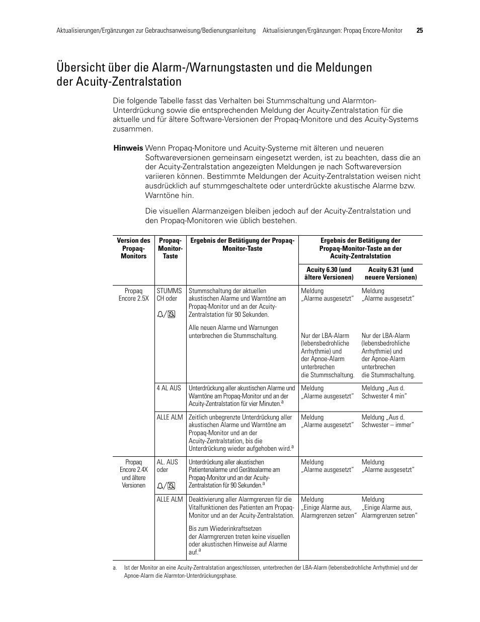 Acuity-zentralstation | Welch Allyn Propaq Encore Monitor - User Manual User Manual | Page 33 / 136