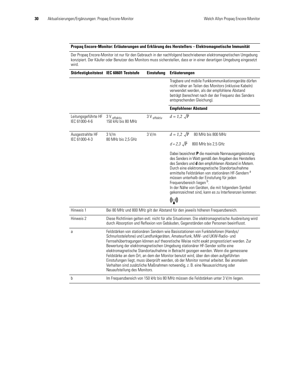 Welch Allyn Propaq Encore Monitor - User Manual User Manual | Page 38 / 136