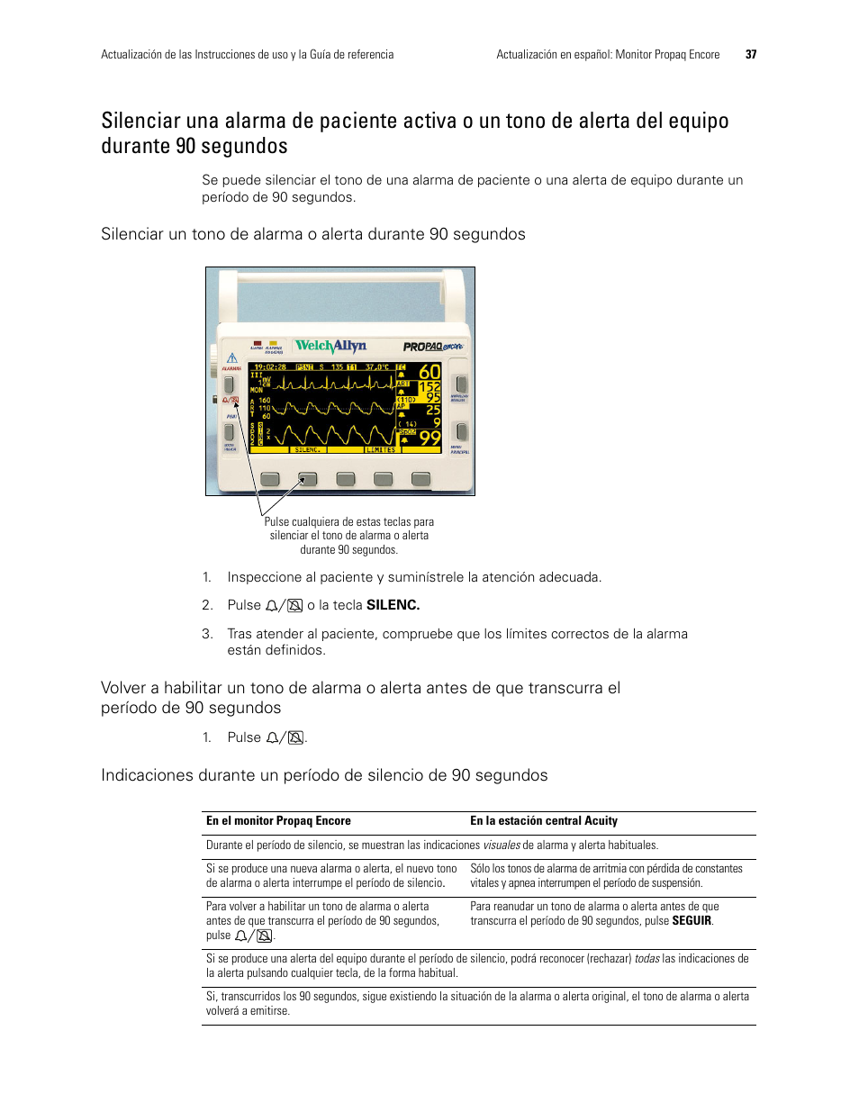 Durante 90 segundos | Welch Allyn Propaq Encore Monitor - User Manual User Manual | Page 45 / 136