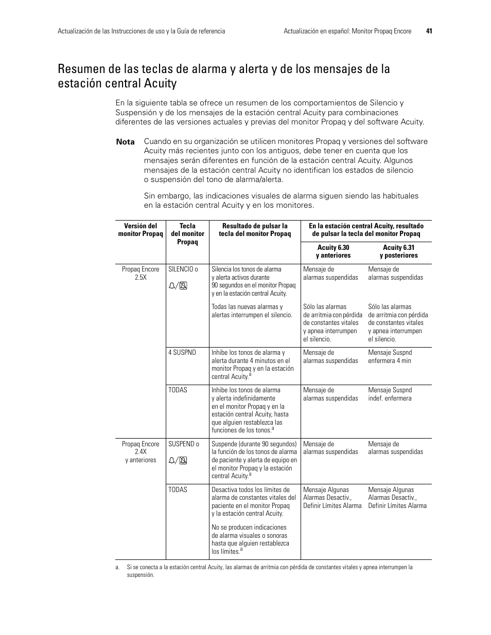 Estación central acuity | Welch Allyn Propaq Encore Monitor - User Manual User Manual | Page 49 / 136