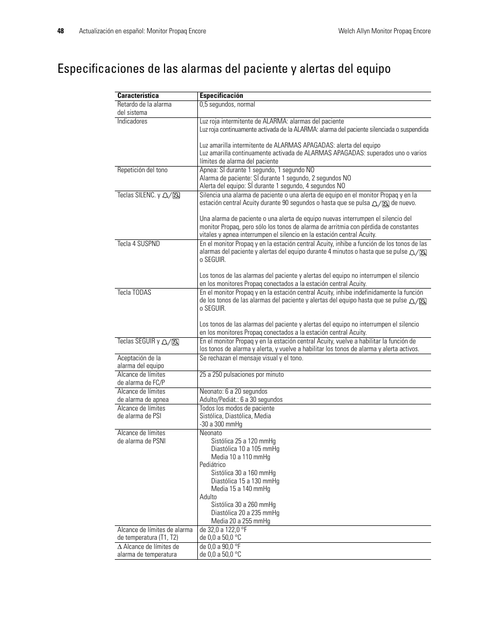 Welch Allyn Propaq Encore Monitor - User Manual User Manual | Page 56 / 136