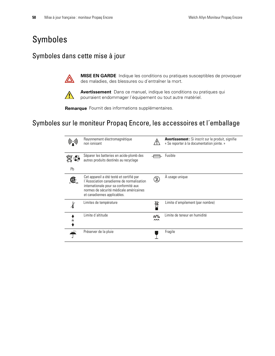 Symboles, Symboles dans cette mise à jour | Welch Allyn Propaq Encore Monitor - User Manual User Manual | Page 58 / 136