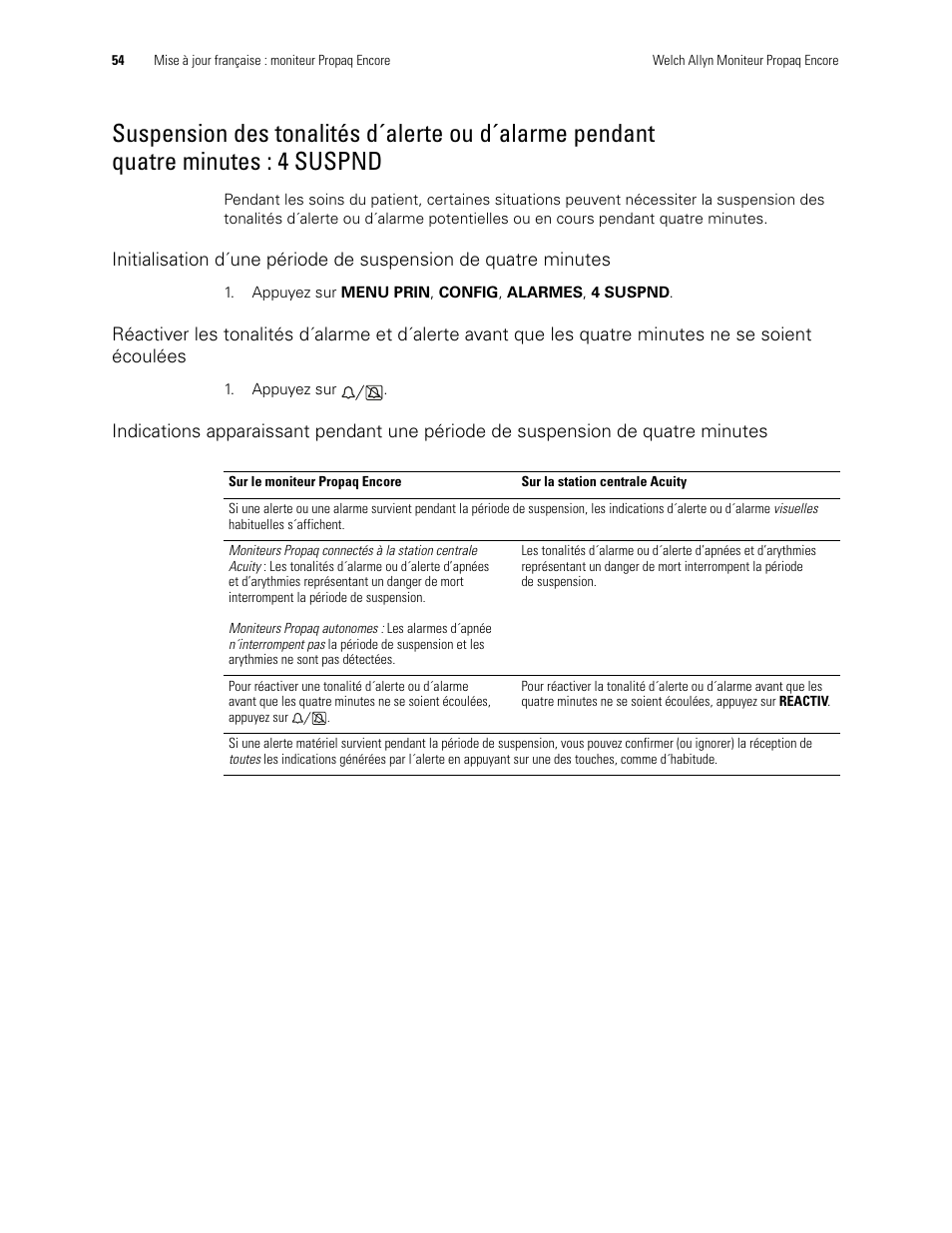 Quatre minutes : 4 suspnd | Welch Allyn Propaq Encore Monitor - User Manual User Manual | Page 62 / 136