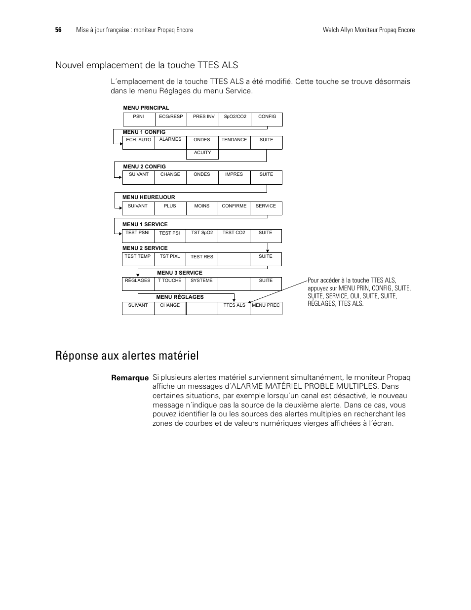 Nouvel emplacement de la touche ttes als, Réponse aux alertes matériel | Welch Allyn Propaq Encore Monitor - User Manual User Manual | Page 64 / 136