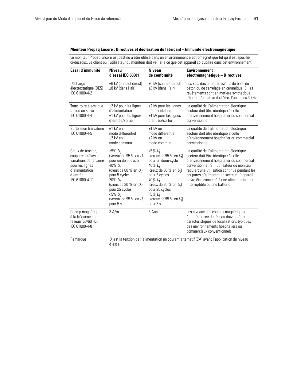 Welch Allyn Propaq Encore Monitor - User Manual User Manual | Page 69 / 136