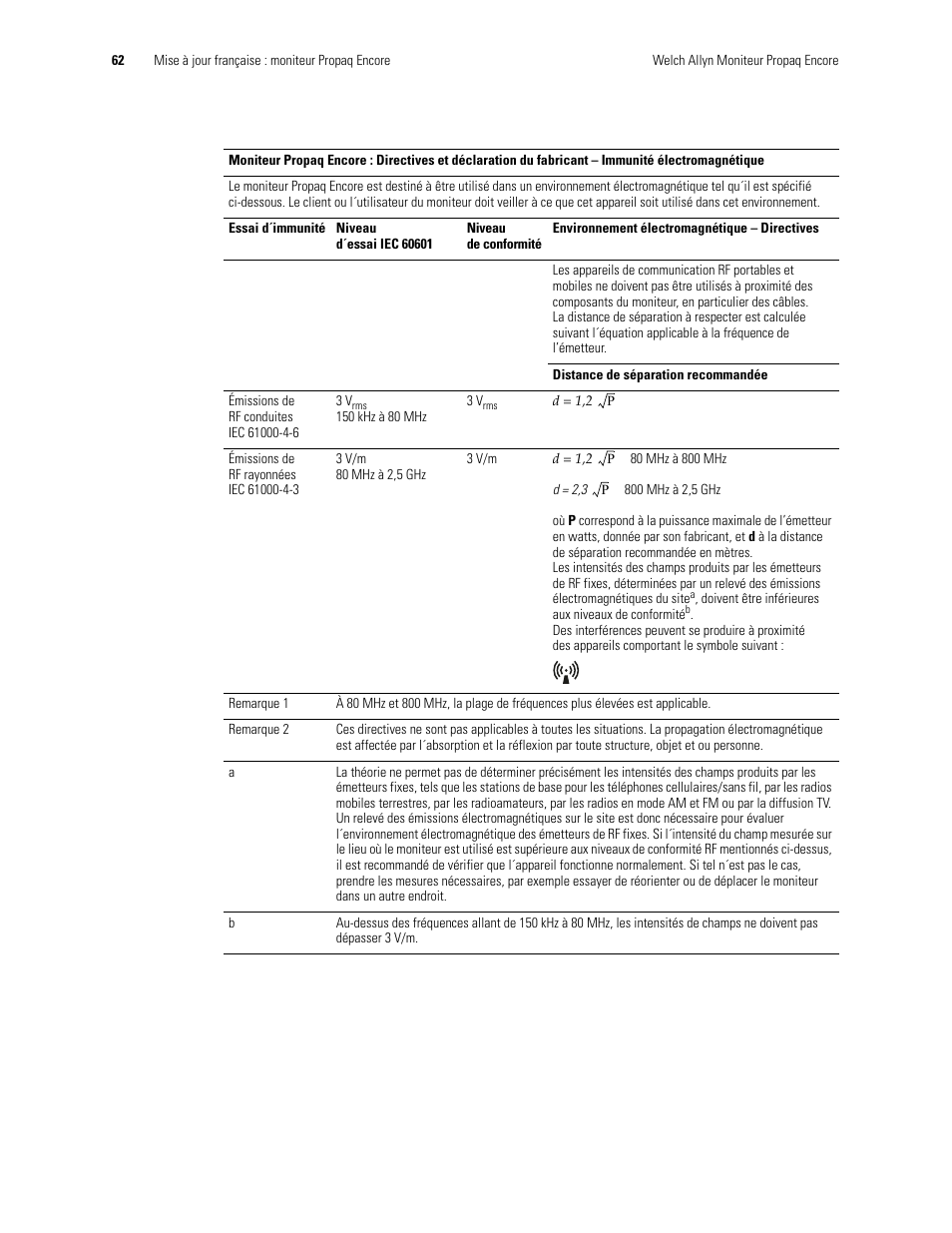 Welch Allyn Propaq Encore Monitor - User Manual User Manual | Page 70 / 136