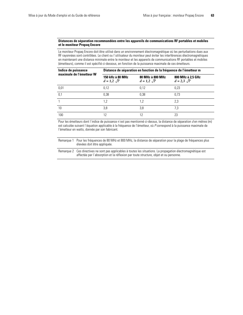 Welch Allyn Propaq Encore Monitor - User Manual User Manual | Page 71 / 136