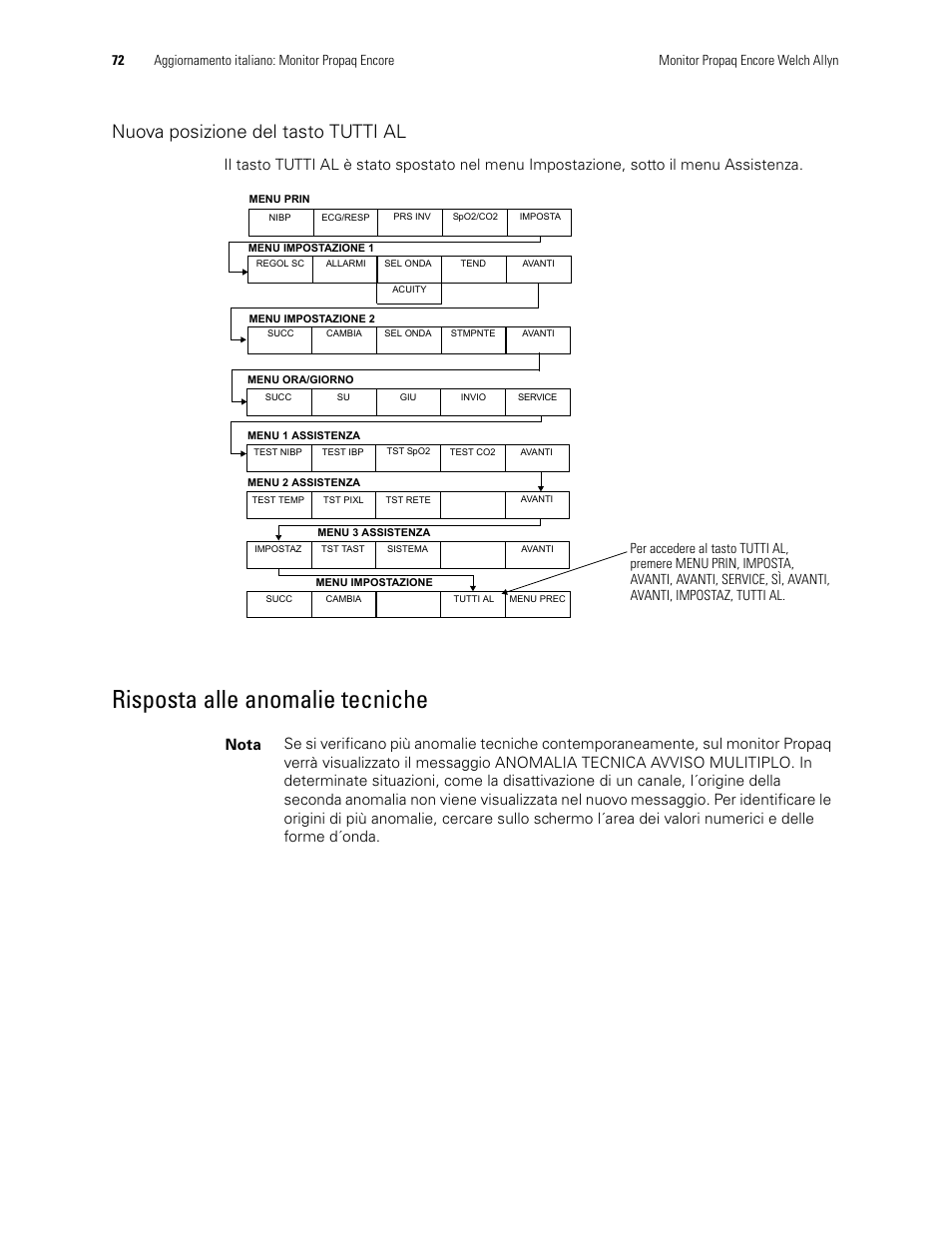 Nuova posizione del tasto tutti al, Risposta alle anomalie tecniche | Welch Allyn Propaq Encore Monitor - User Manual User Manual | Page 80 / 136