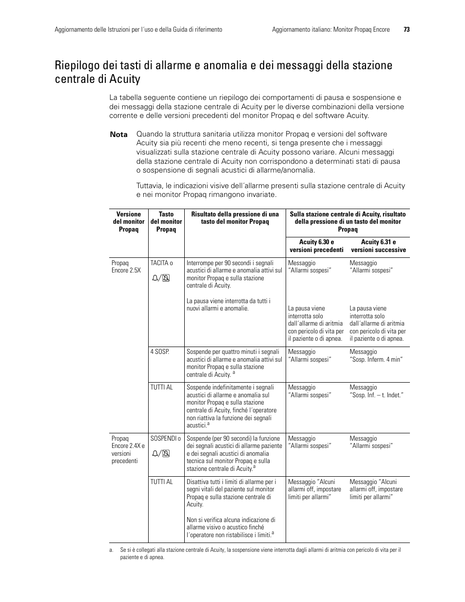 Centrale di acuity | Welch Allyn Propaq Encore Monitor - User Manual User Manual | Page 81 / 136