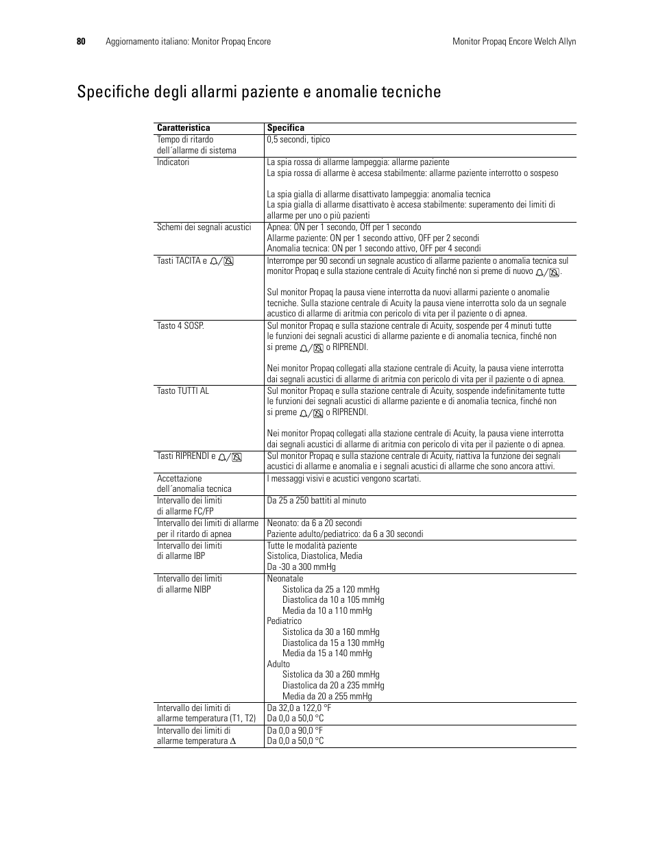 Welch Allyn Propaq Encore Monitor - User Manual User Manual | Page 88 / 136