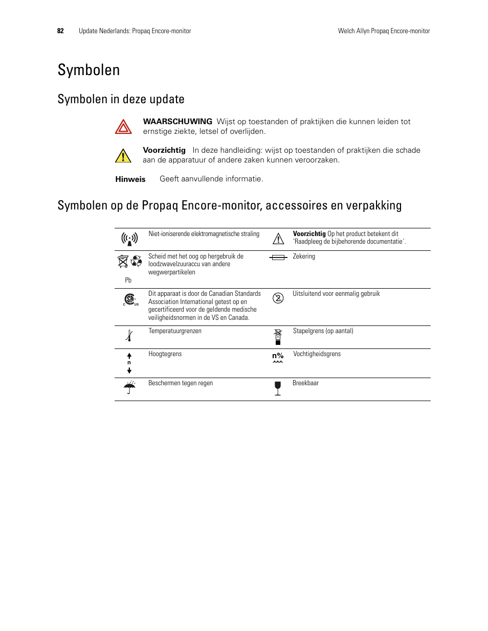 Symbolen, Symbolen in deze update | Welch Allyn Propaq Encore Monitor - User Manual User Manual | Page 90 / 136