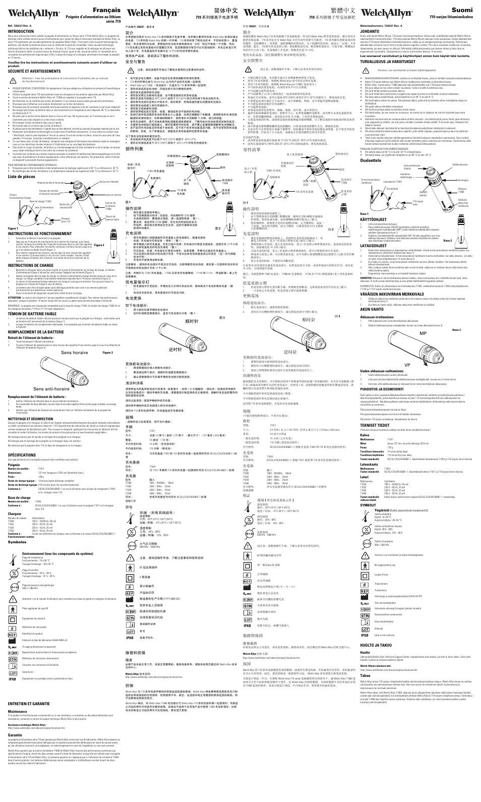 Français, Suomi | Welch Allyn 719 Series Lithium Ion Handle - User Manual User Manual | Page 3 / 4