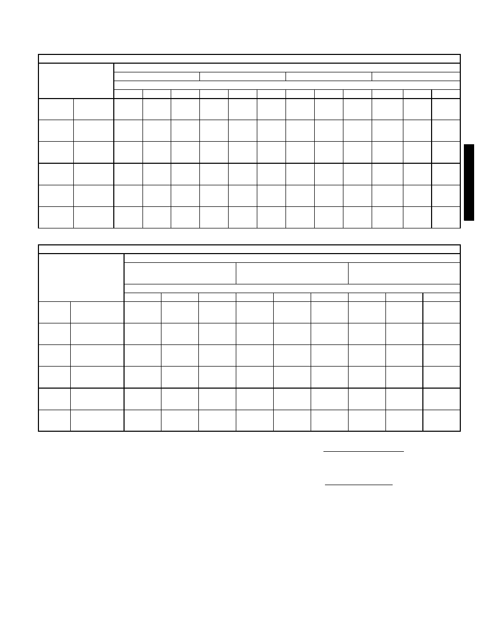 Bryant 581C User Manual | Page 101 / 298