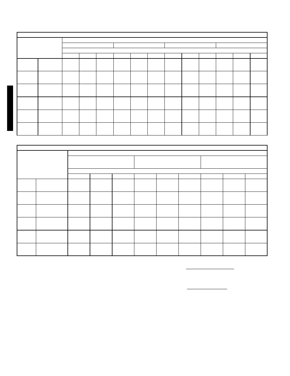 Bryant 581C User Manual | Page 102 / 298