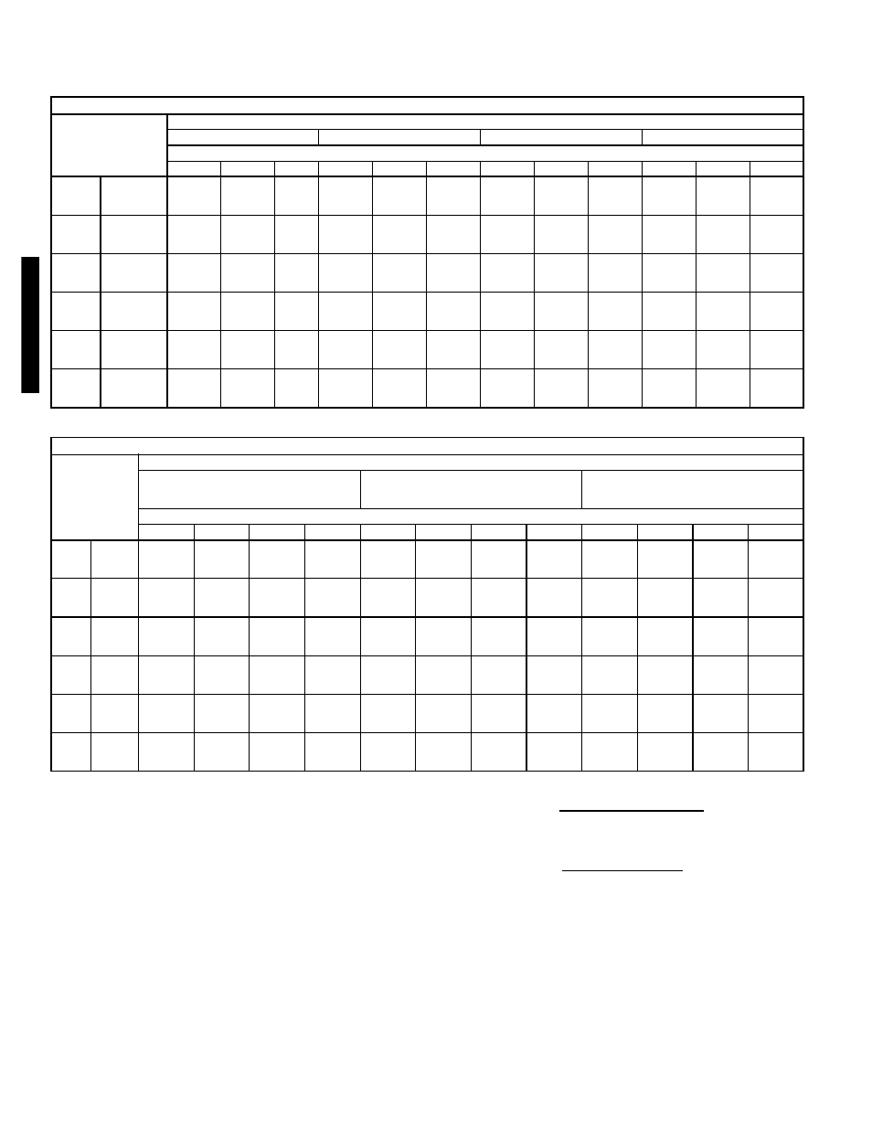 Bryant 581C User Manual | Page 104 / 298
