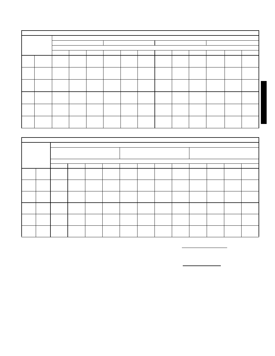 105 performance data (cont) | Bryant 581C User Manual | Page 105 / 298