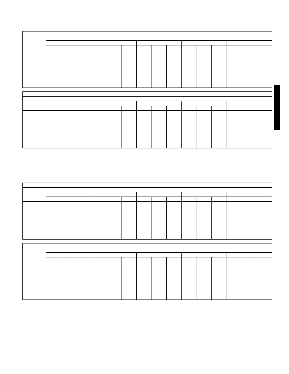 109 performance data (cont), Fan performance — vertical discharge units (cont) | Bryant 581C User Manual | Page 109 / 298