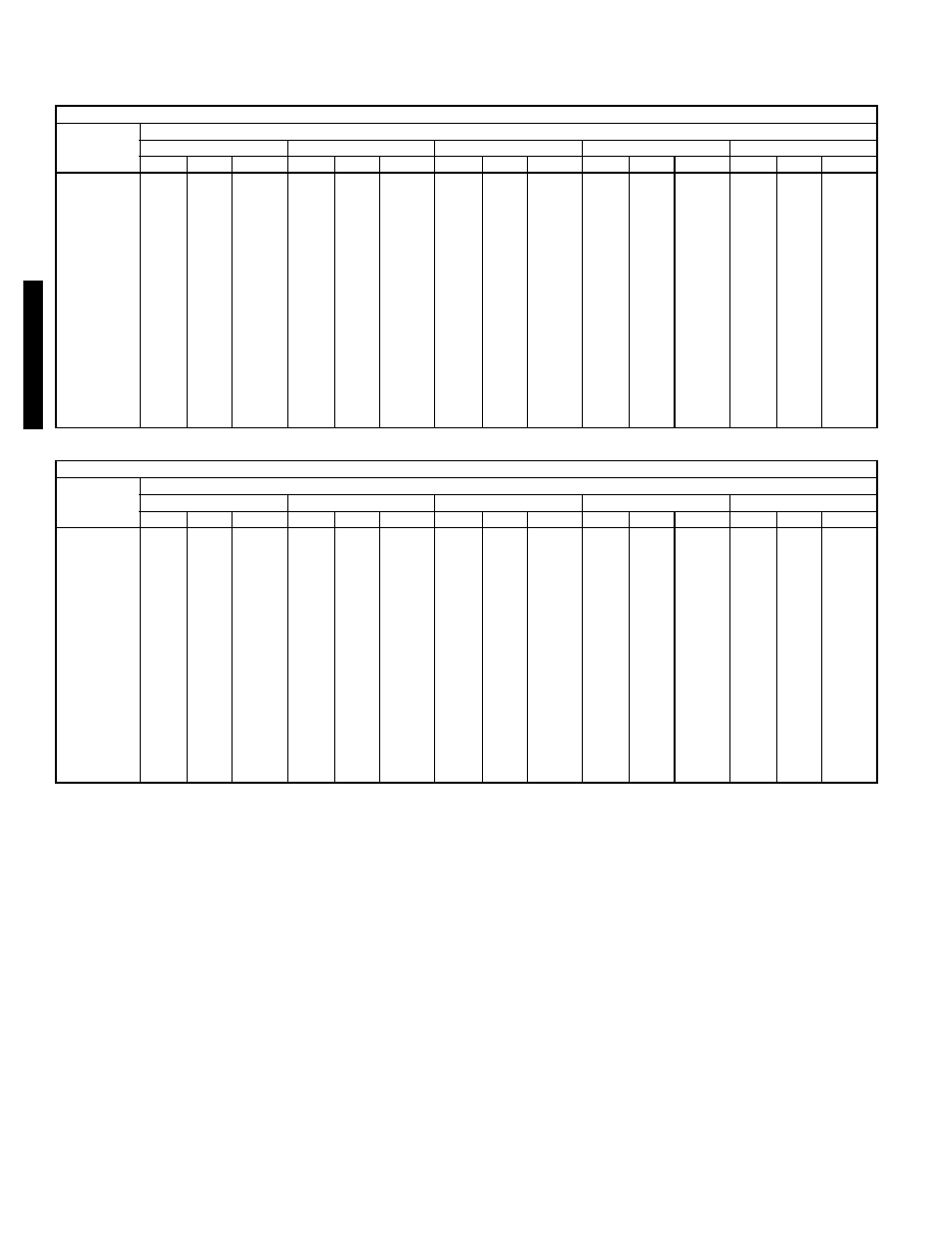 Bryant 581C User Manual | Page 112 / 298