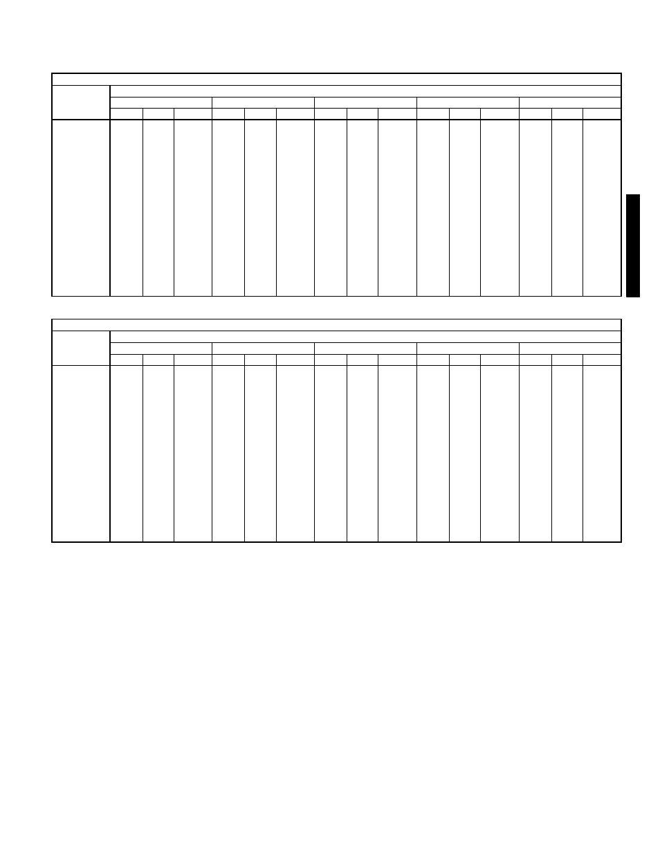 Bryant 581C User Manual | Page 113 / 298